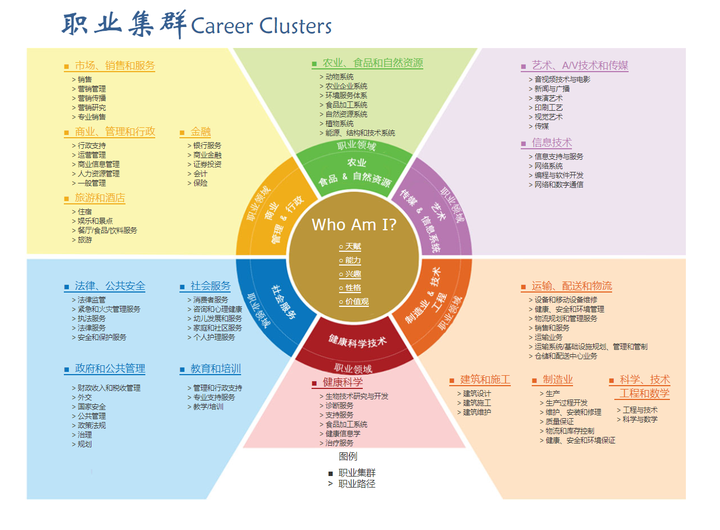 美联储关注通胀指标上升，消费支出几近停滞