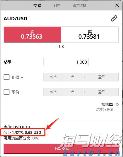 A股午评 | 创业板指上涨逾2% 光伏等赛道活跃 券商股表现强劲