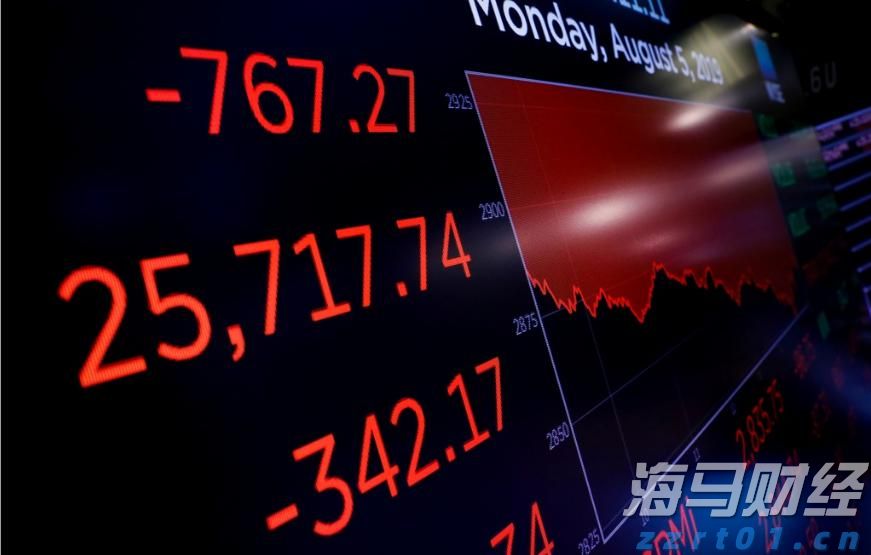 美国7月CPI等经济数据本周重磅来袭！美联储降息时间表或被重塑