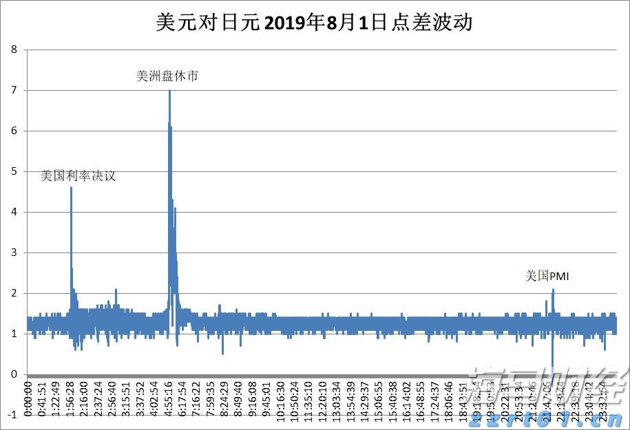 万国邮联：美国暂停小额包裹免税后寄美包裹量骤减