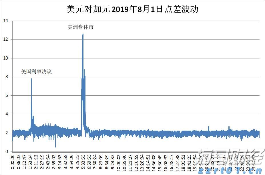 万国邮联：美国暂停小额包裹免税后寄美包裹量骤减