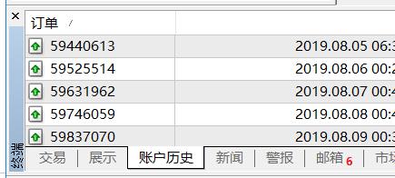 三部门：纠正小错重罚、以罚增收等涉企罚款突出问题