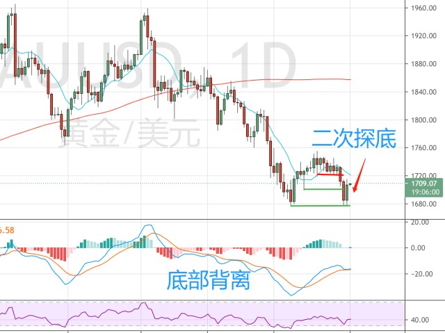 特朗普发出“最后警告”