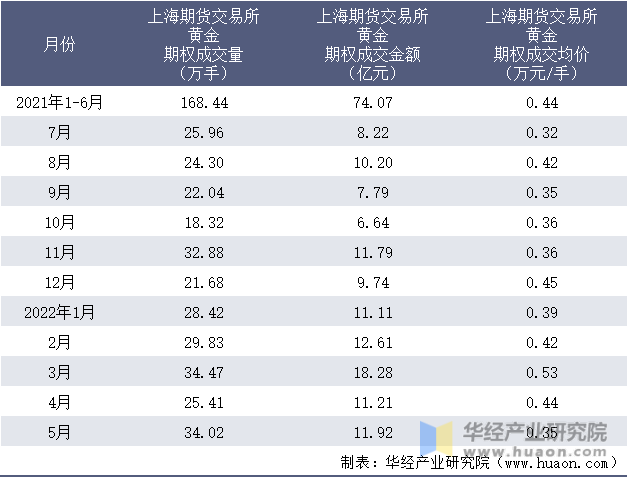 应对本轮强降雨，广东已累计转移群众超7.5万人