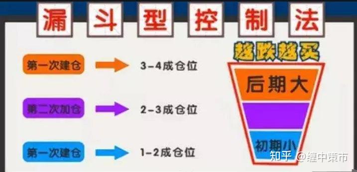 PD-1 PLUS成焦点，国产创新药迎来机遇：ESMO大会值得关注