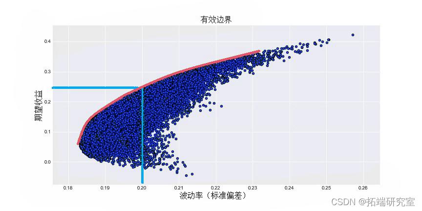 花江峡谷大桥桥面沥青铺装收官：世界第一高桥通车进入倒计时