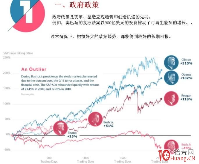加密货币交易所Bullish(BLSH.US)成功IPO，募资11亿美元并于今晚登陆纽交所