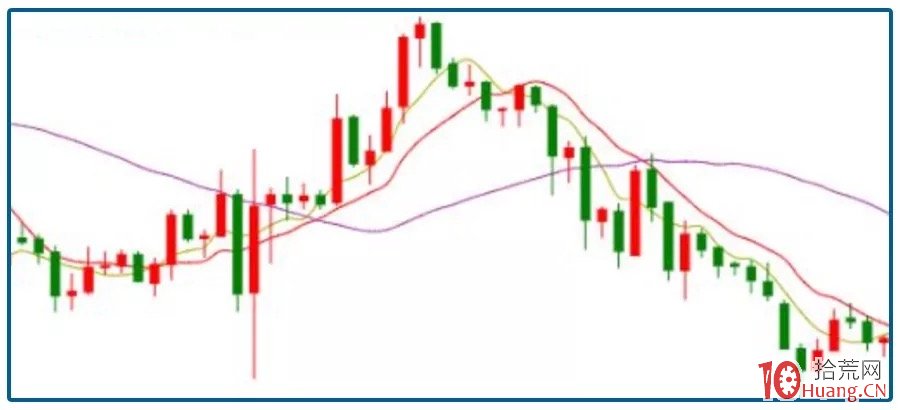 加密货币交易所Bullish(BLSH.US)成功IPO，募资11亿美元并于今晚登陆纽交所