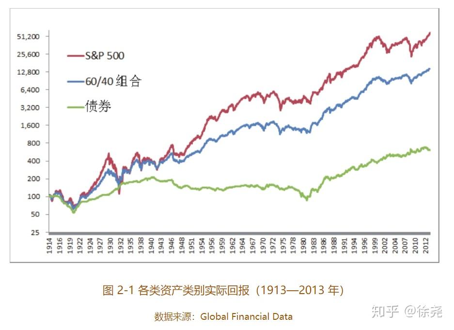 张家口上半年吸纳京津技术合同成交额同比增长53.1%