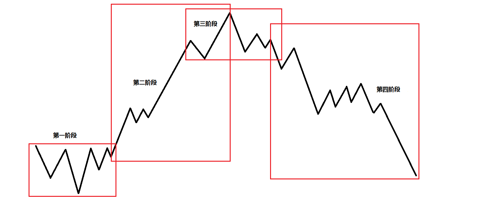 张家口上半年吸纳京津技术合同成交额同比增长53.1%