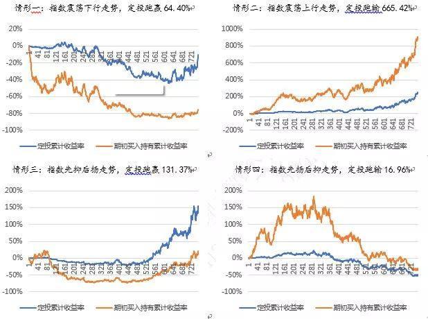 Lucid(LCID.US) Q2财报未达预期 下调全年生产目标至18,000-20,000辆