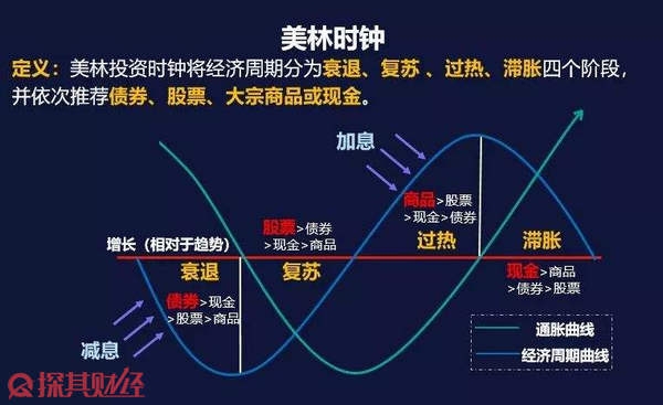 国家统计局：2024年我国“三新”经济增加值占国内生产总值的比重为18.01%
