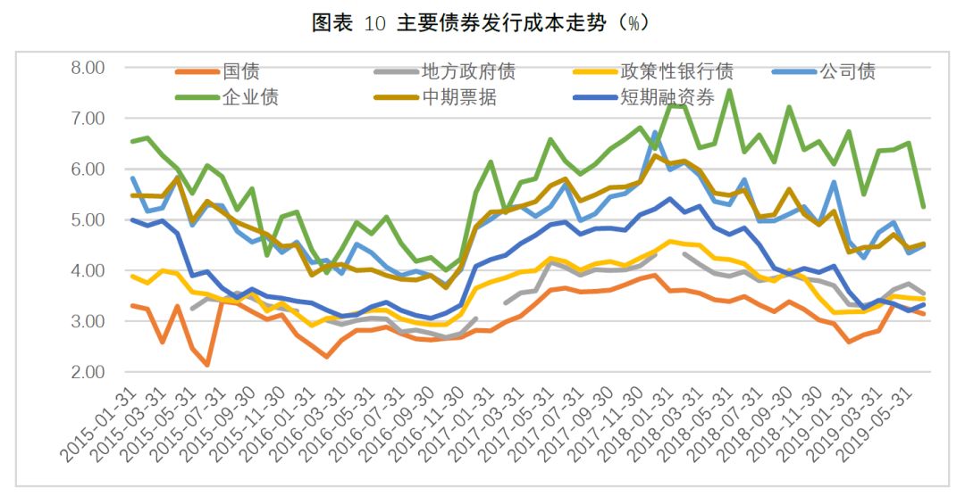 社保基金最新持仓动态：银行股仍被青睐，独特重仓股分析