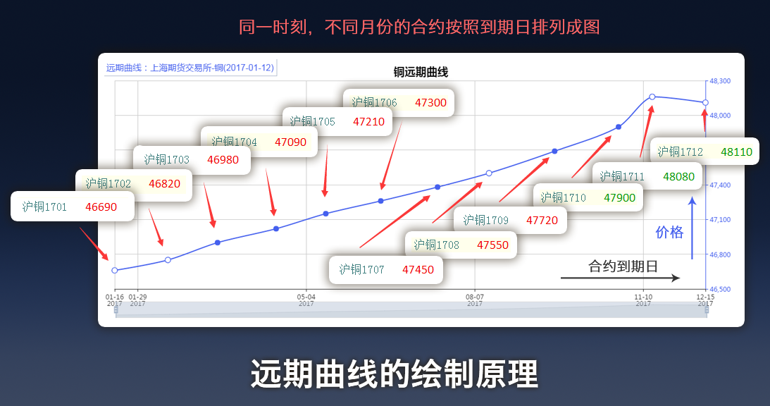 主要产油国10月将继续增产