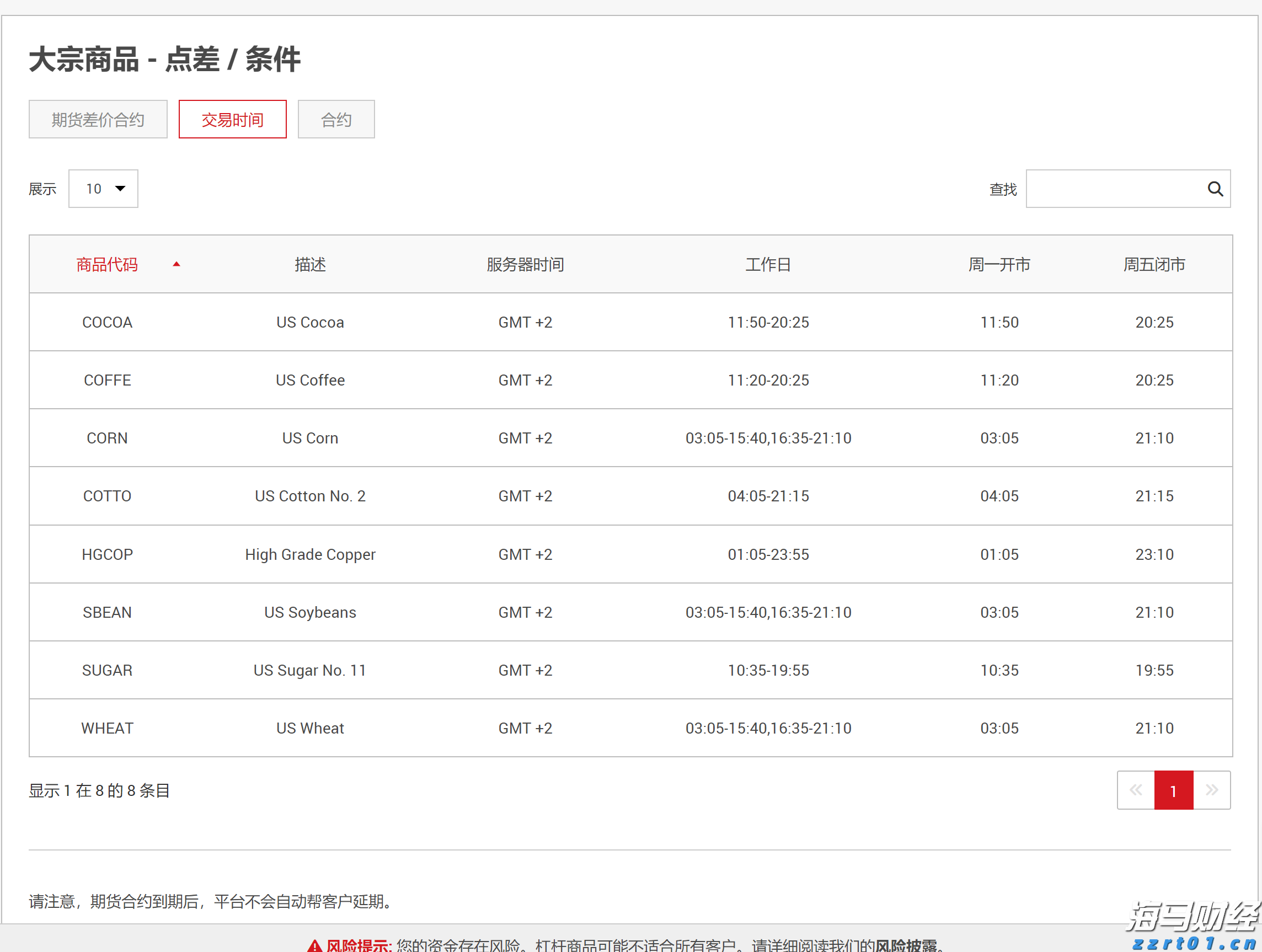 自然资源部已将甘肃省地质灾害防御响应等级提升为Ⅱ级