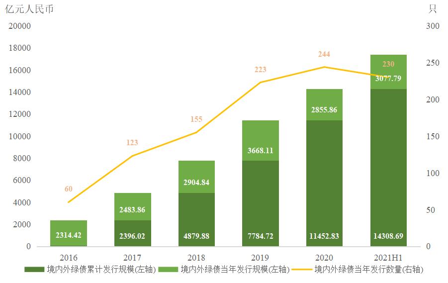 连续补贴30个月！南沙推出一揽子政策吸引青创人才