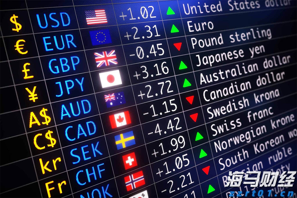 AI对就业市场的冲击：谷歌与微软的30%代码由AI生成，高盛警告6%-7%岗位可能永久消失