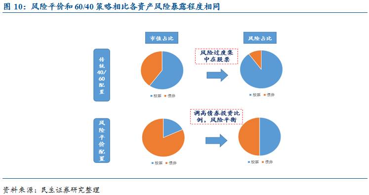 市民捐赠革命烈士证明书