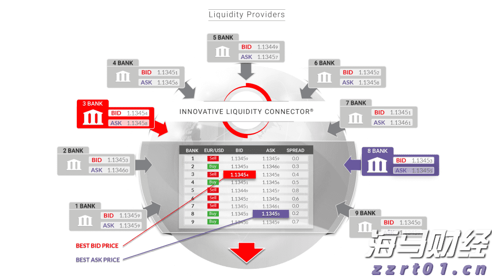 OpenAI推出 ChatGPT-5：性能优化，提供更强推理能力