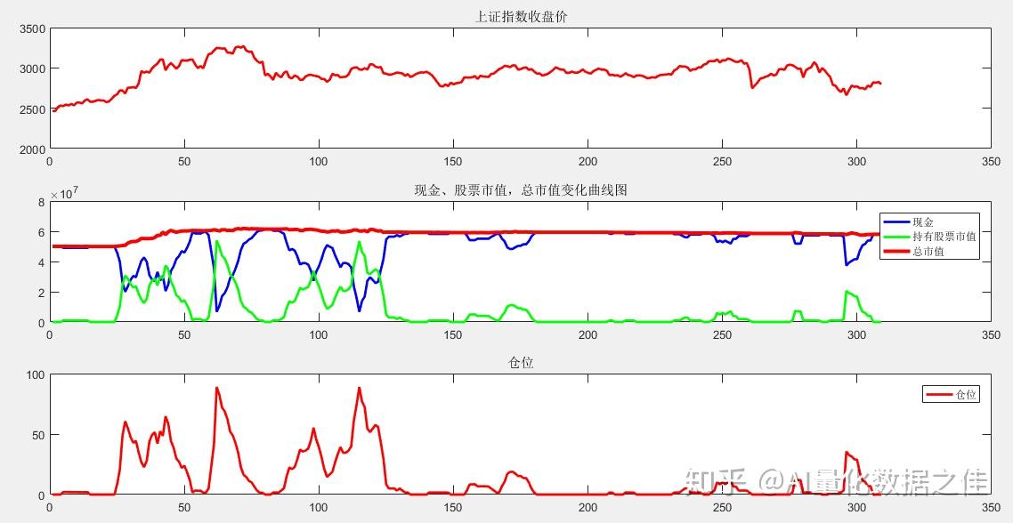 泰康人寿六安中支党支部走进长岭村开展7·8保险知识宣传讲座