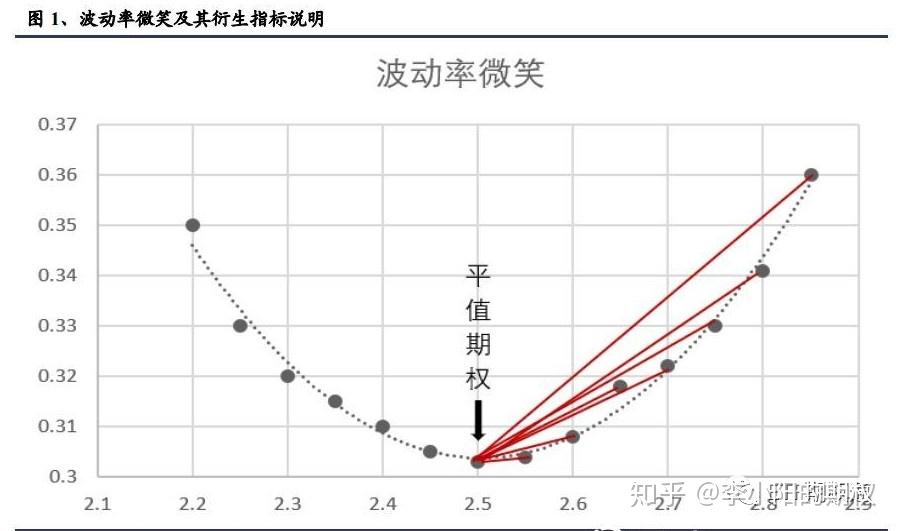 A股公告精选 | 药明康德(603259.SH)调整股份回购价格不超114.15元/股