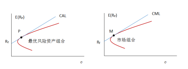 张家口市启动重大气象灾害(暴雨)四级应急响应