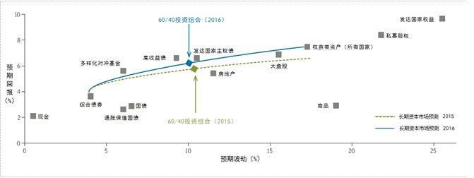 张家口市启动重大气象灾害(暴雨)四级应急响应