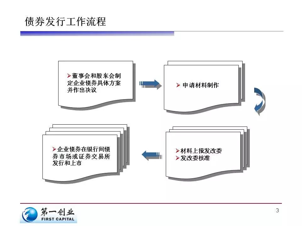 广东省水利厅水旱灾害防御领导小组将水利防汛Ⅳ级应急响应提升至Ⅲ级