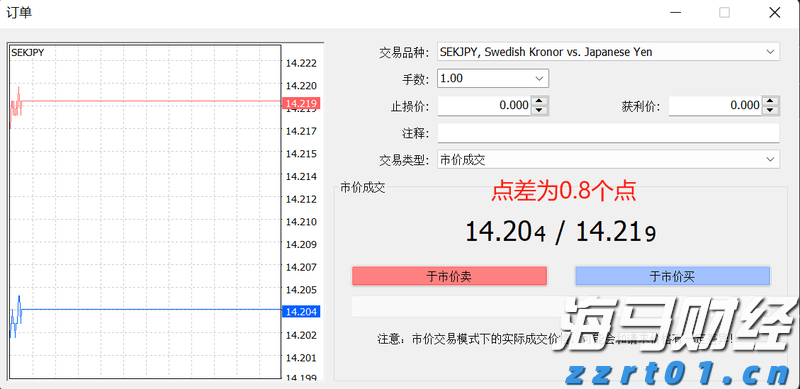 兴业银行助力全国首单民企“量价分阶段簿记”试点债券发行