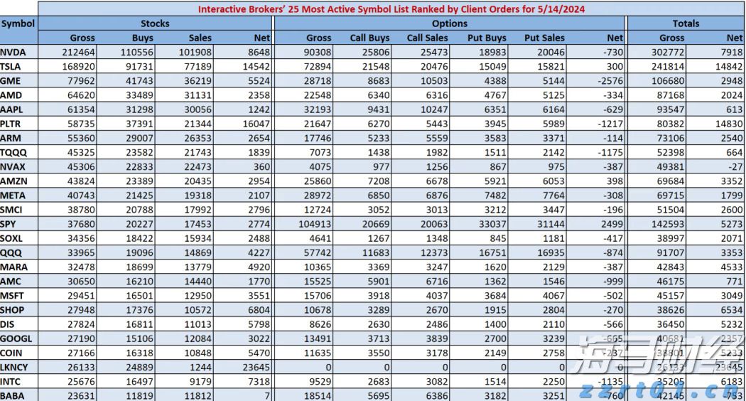 5000亿估值盛宴！OpenAI为防挖角将开启员工持股交易