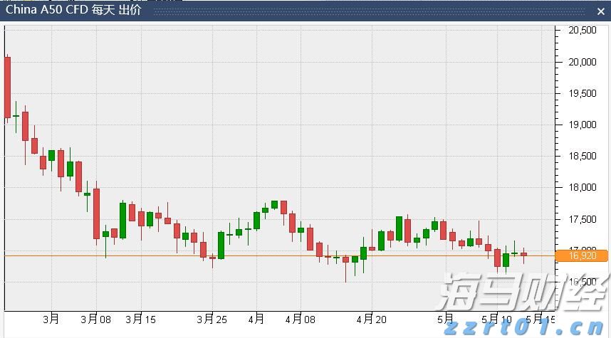 广深港高铁跨境客流上半年突破1500万人次