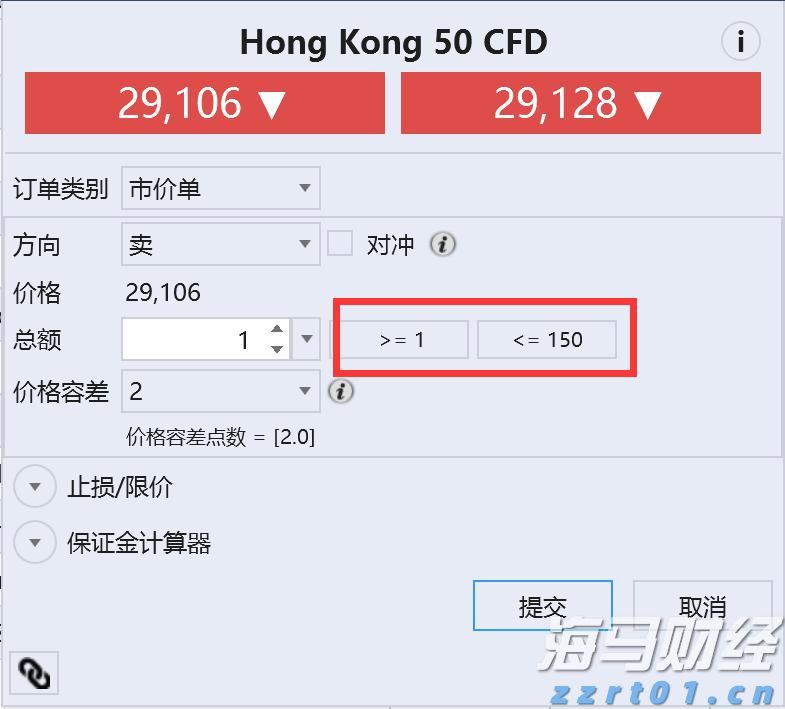 分析师对亚马逊(AMZN.US)绩前保持乐观：营收与利润有望超预期 AWS增速看好