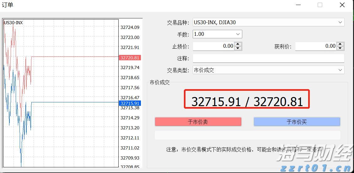 消费者支出紧缩影响营养品市场 雀巢(NSRGY.US)计划剥离部分维生素品牌