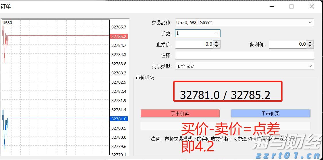 消费者支出紧缩影响营养品市场 雀巢(NSRGY.US)计划剥离部分维生素品牌
