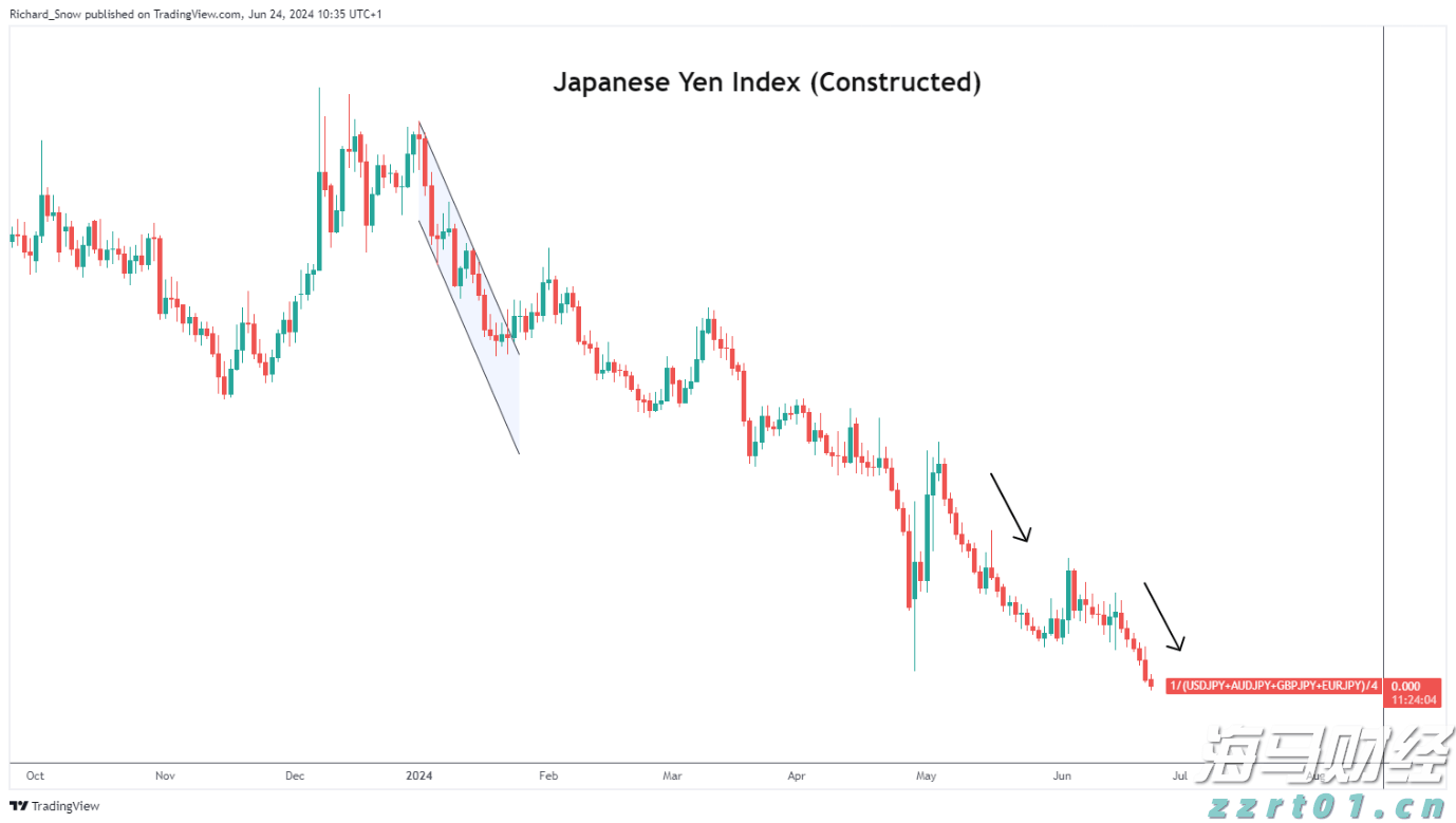 1至7月我国汽车产销实现同比两位数增长
