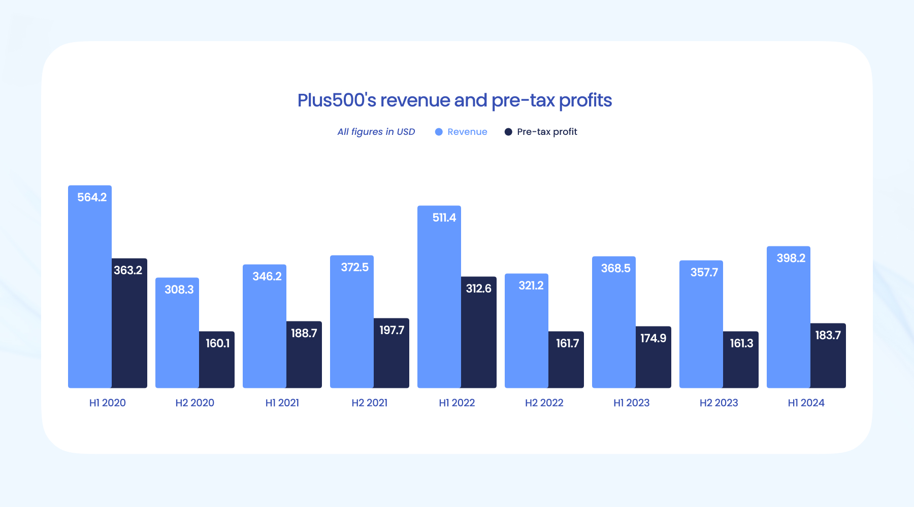 全球铝罐需求强劲，鲍尔包装(BALL.US) Q2业绩超预期并上调全年利润指引